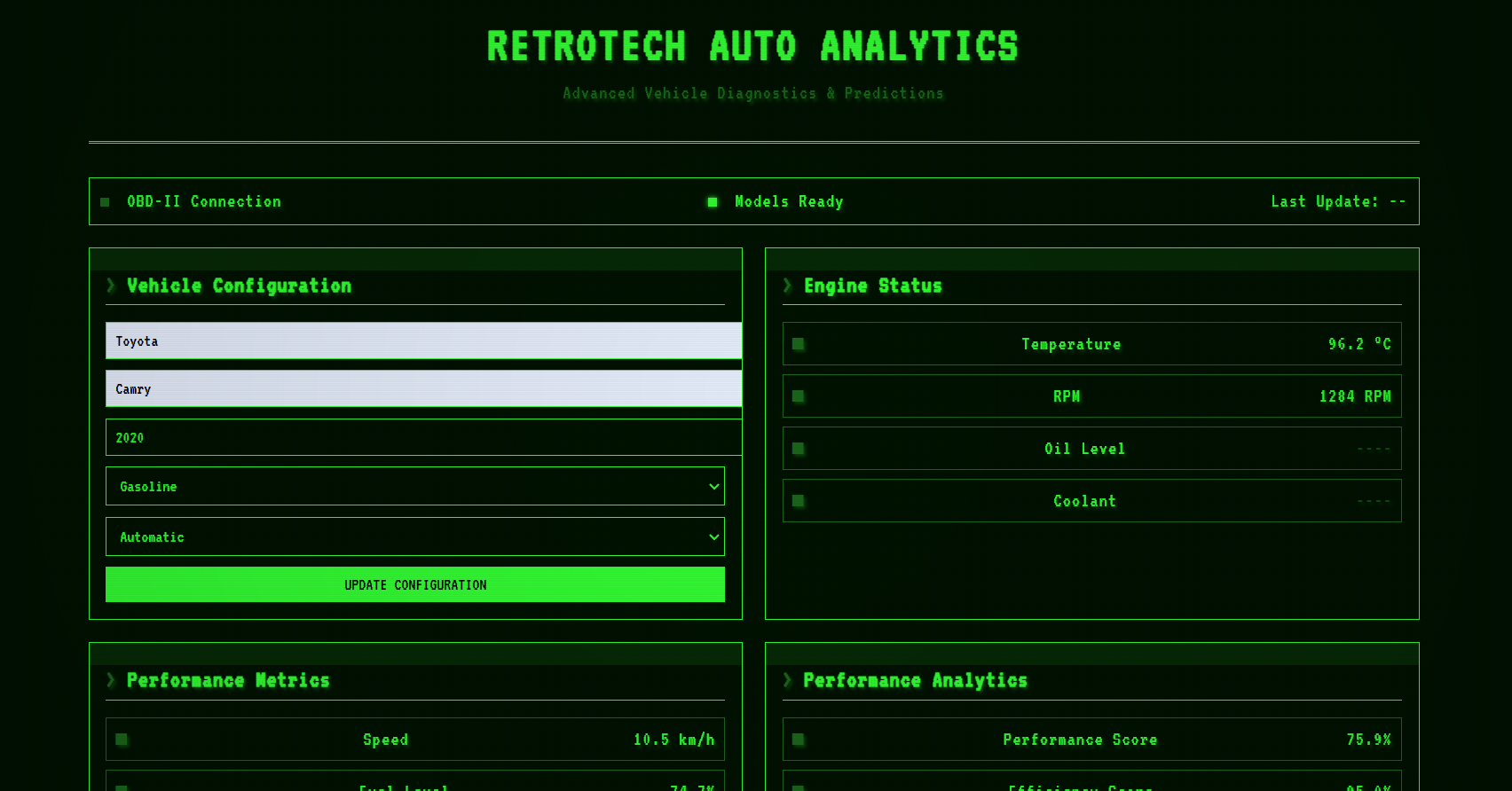 RetroTech Auto Analytics